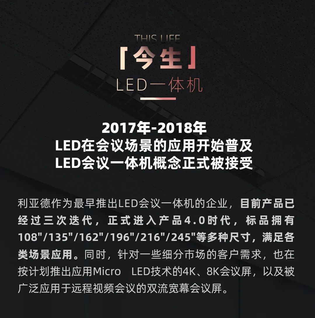 【爱体育】官网 Leyard LED一体机的前世今生