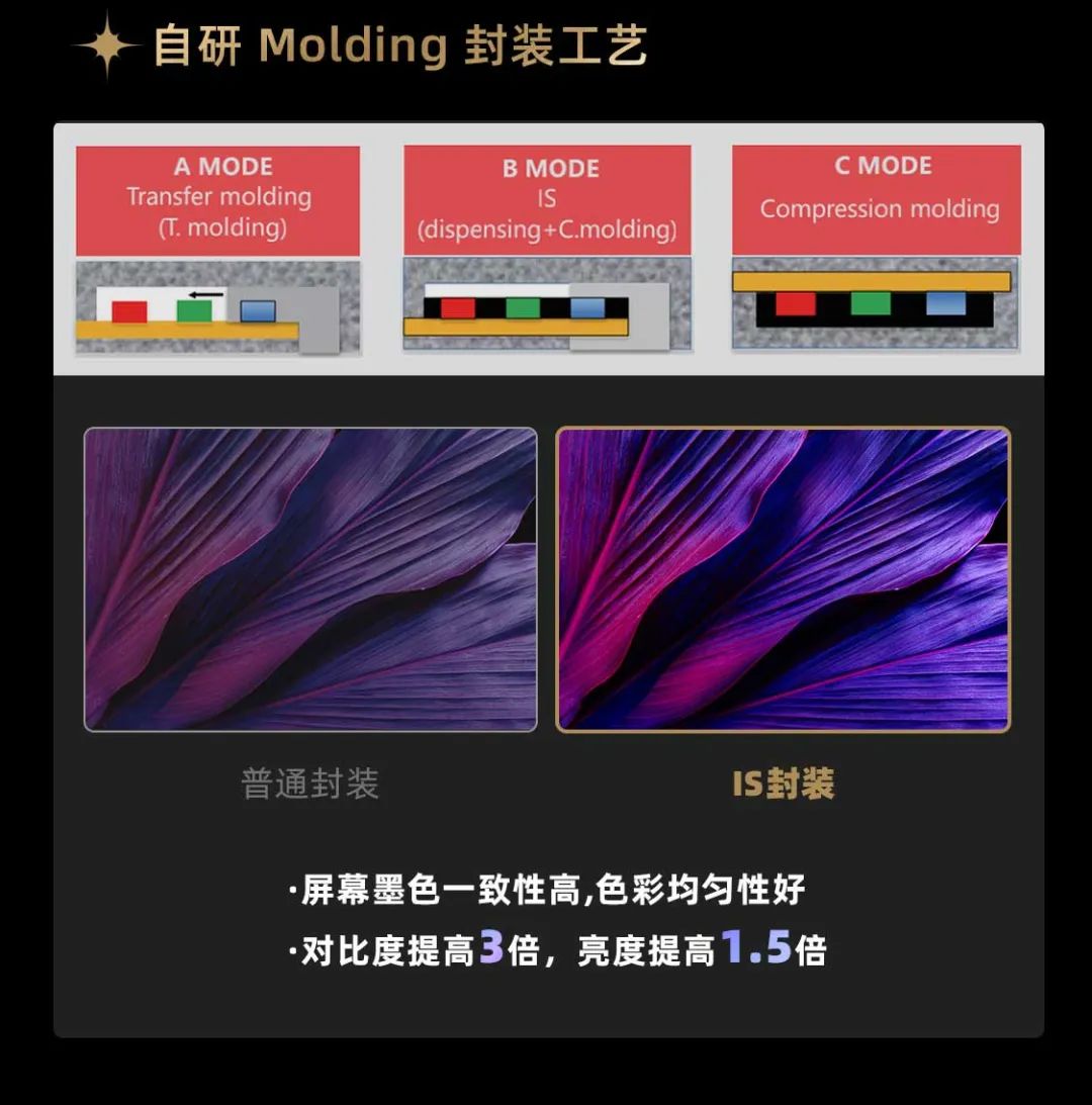 【爱体育】官网面向全球发布第二代Micro LED显示技术——【爱体育】官网黑钻（Diamond）系列
