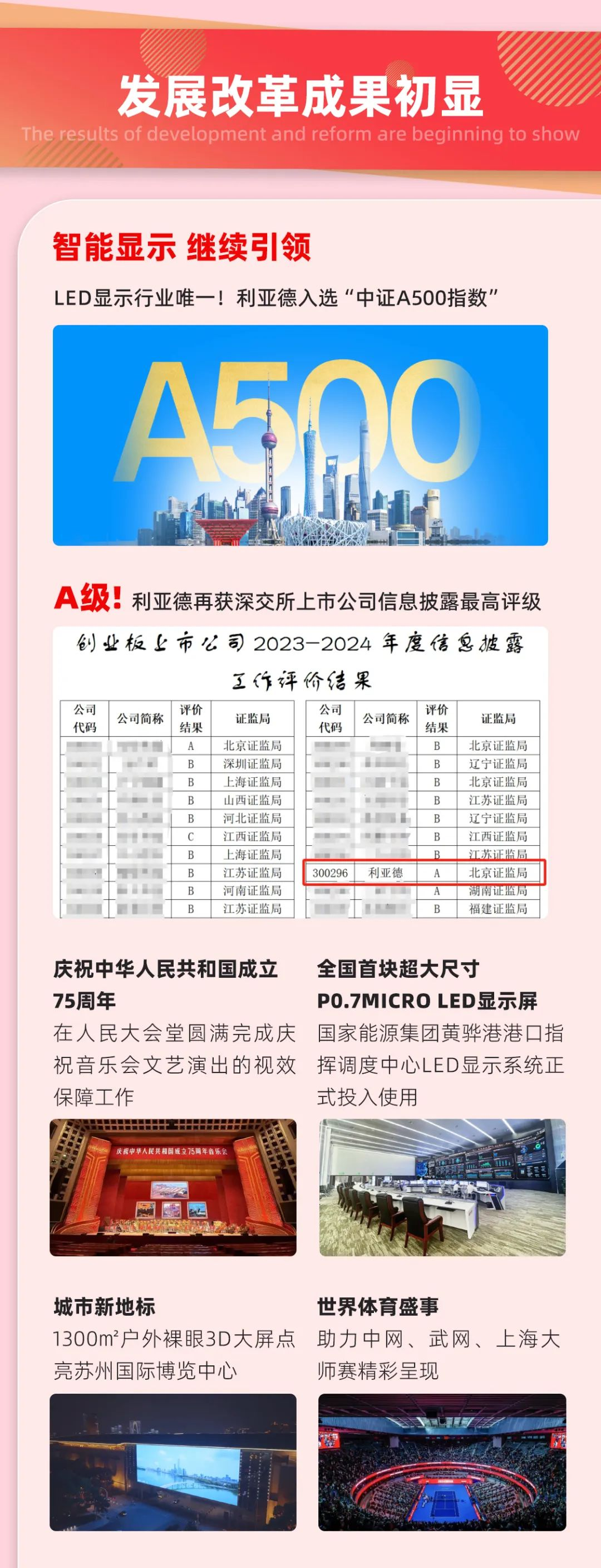 一图读懂【爱体育】官网2024年前三季度报告
