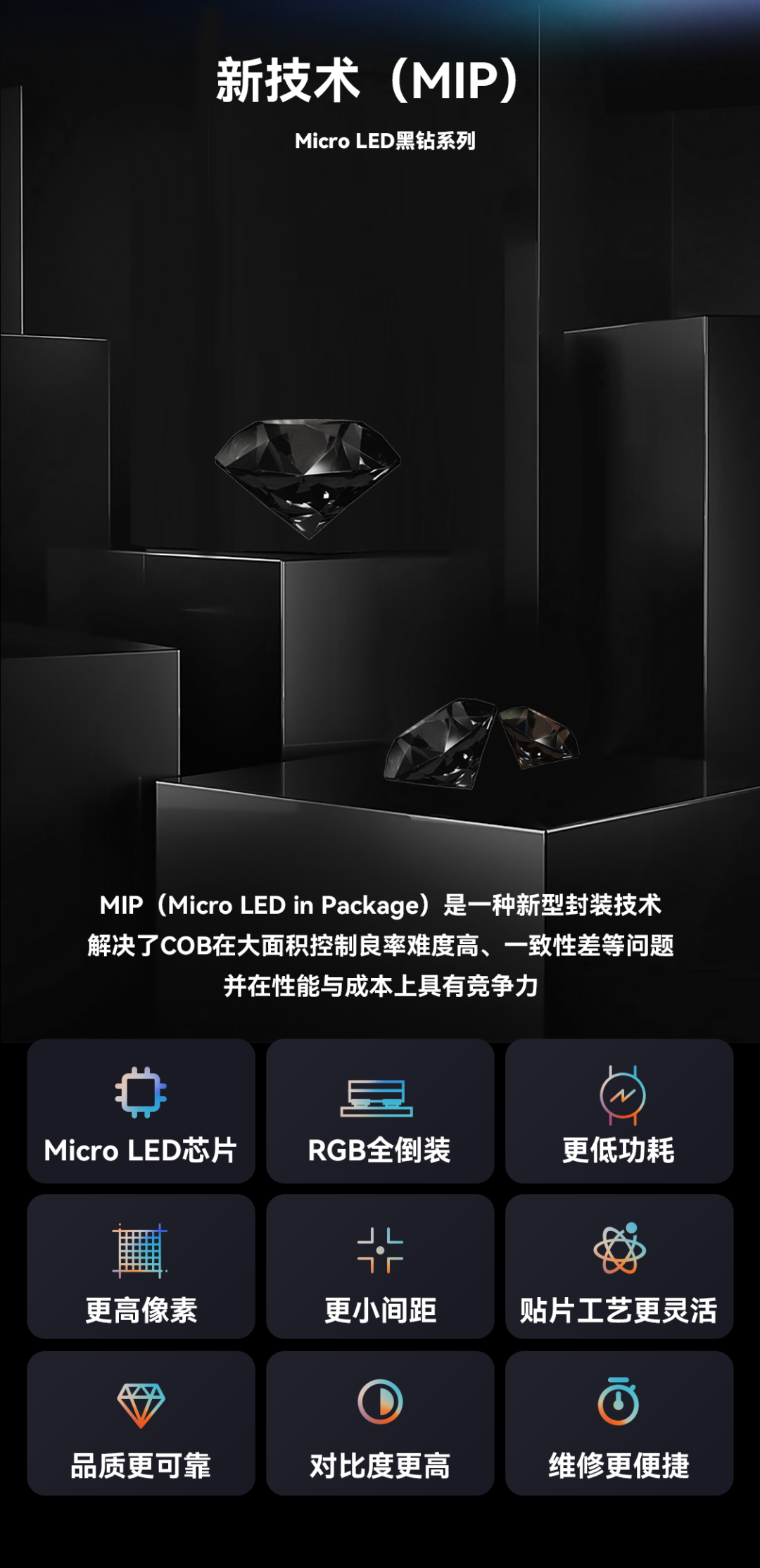 一期一会 | 【爱体育】官网创新应用技术集锦