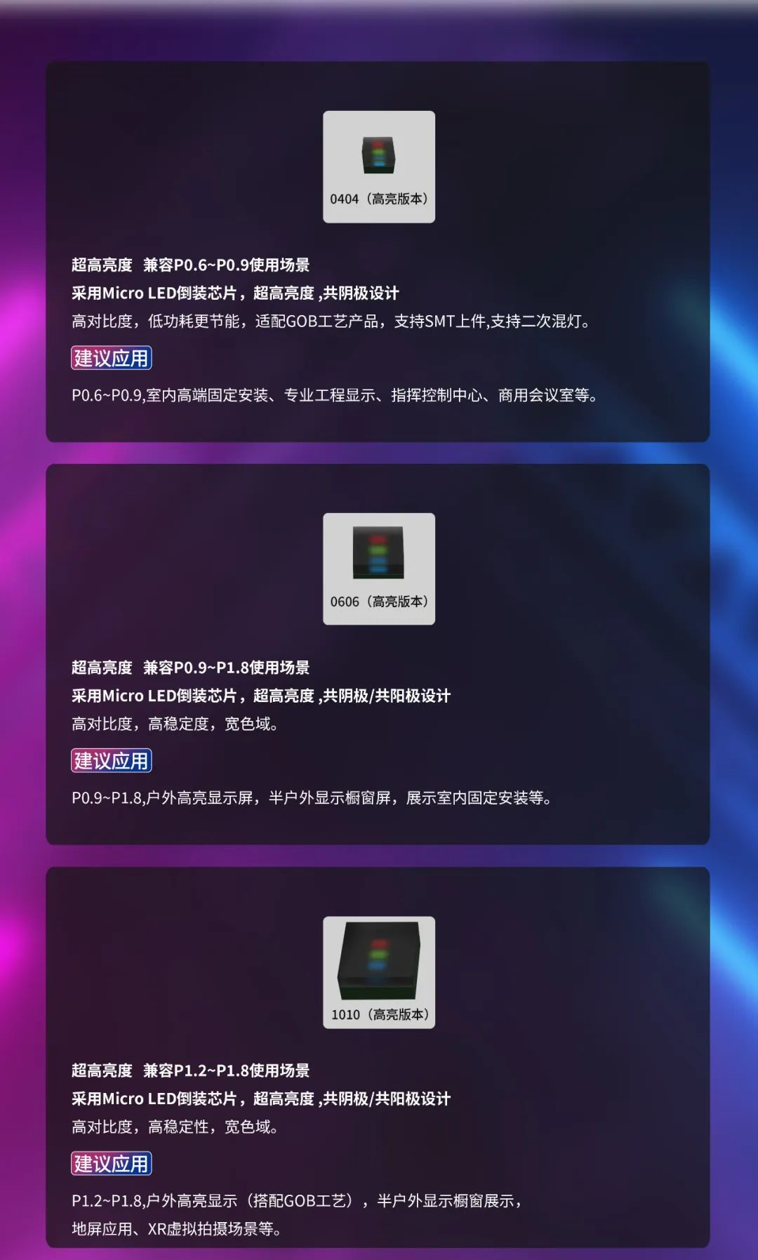 一期一会 | 一图读懂【爱体育】官网·利晶MIP新品系列