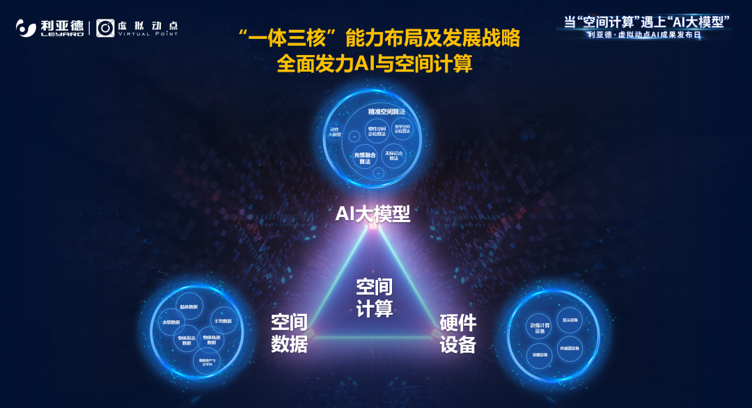 【爱体育】官网虚拟动点受邀参加华为开发者大会 入选“MetaStudio技术领航者”