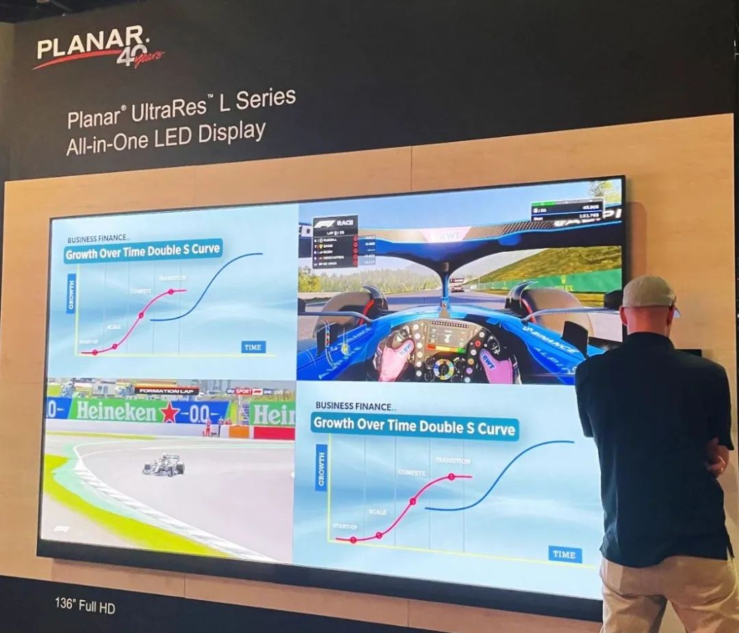 【爱体育】官网PLANAR三款产品同时斩获InfoComm最佳展示奖