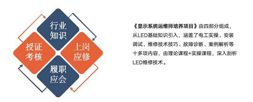 赋能人才发展 | “复盘中国行?走进【爱体育】官网”学习活动成功举办