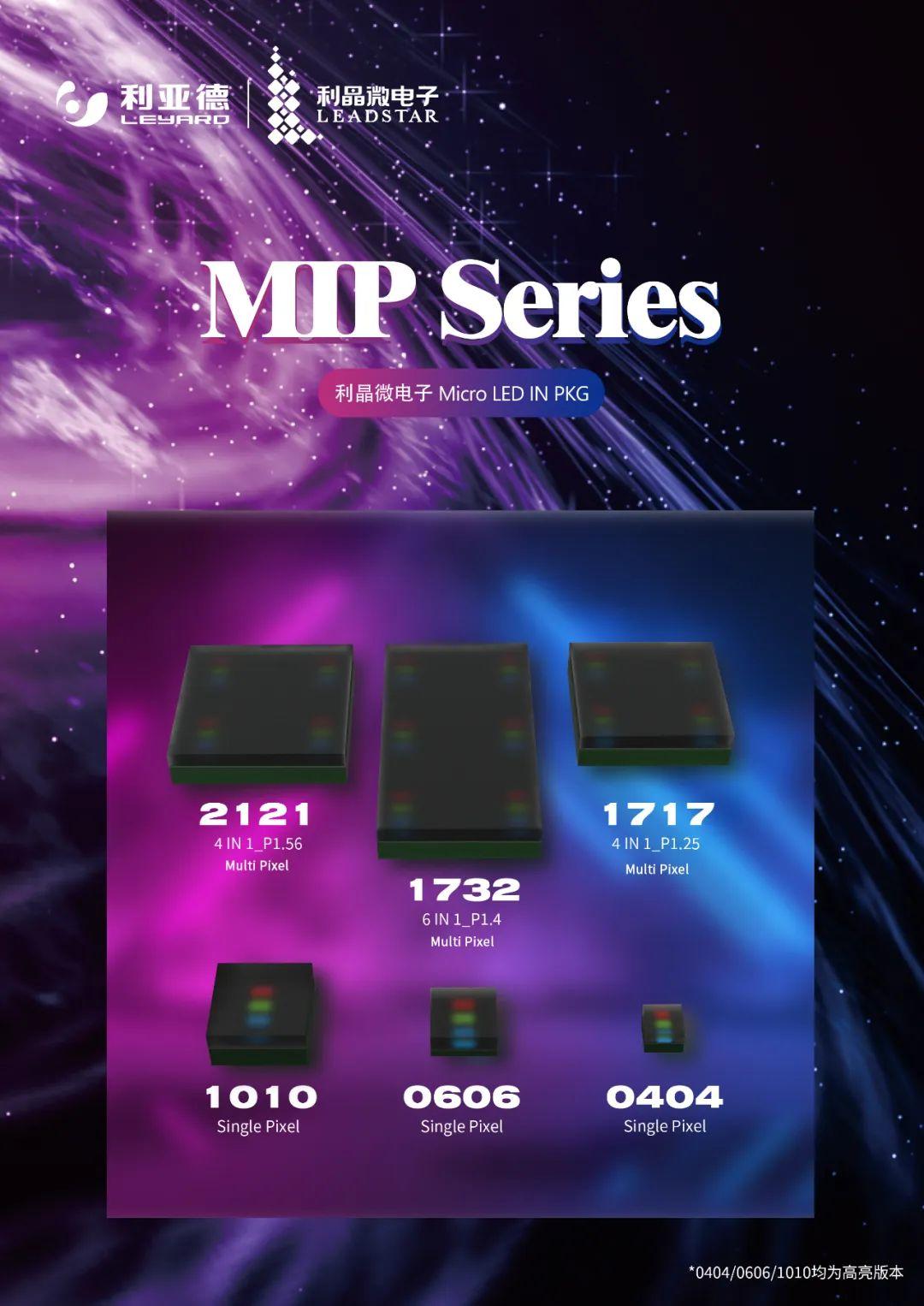 一期一会 | 一图读懂【爱体育】官网·利晶MIP新品系列