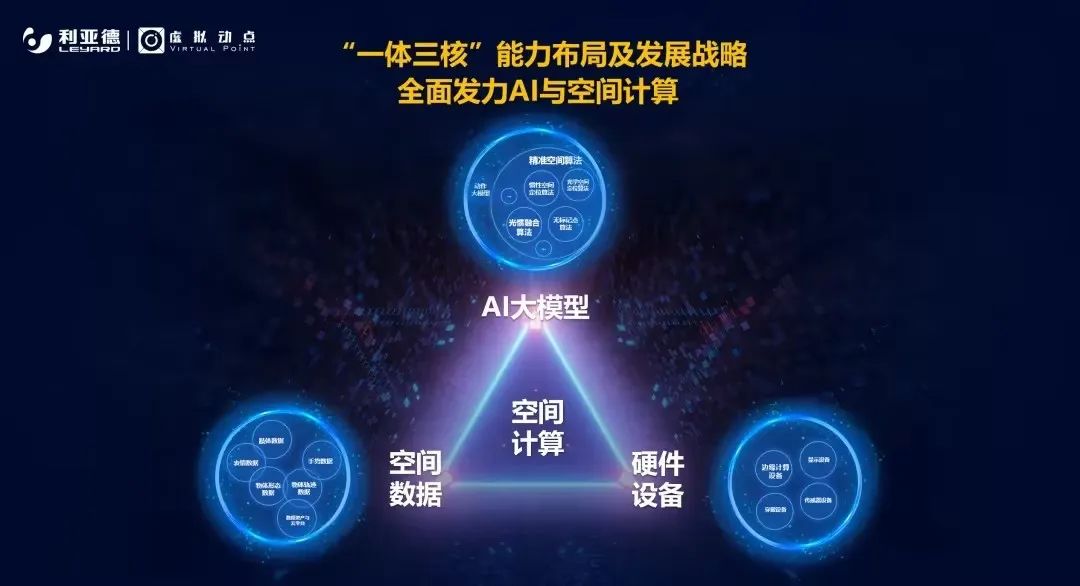 开播即封神！【爱体育】官网·虚拟动点携手《封神》剧组打造国产史诗电影天花板