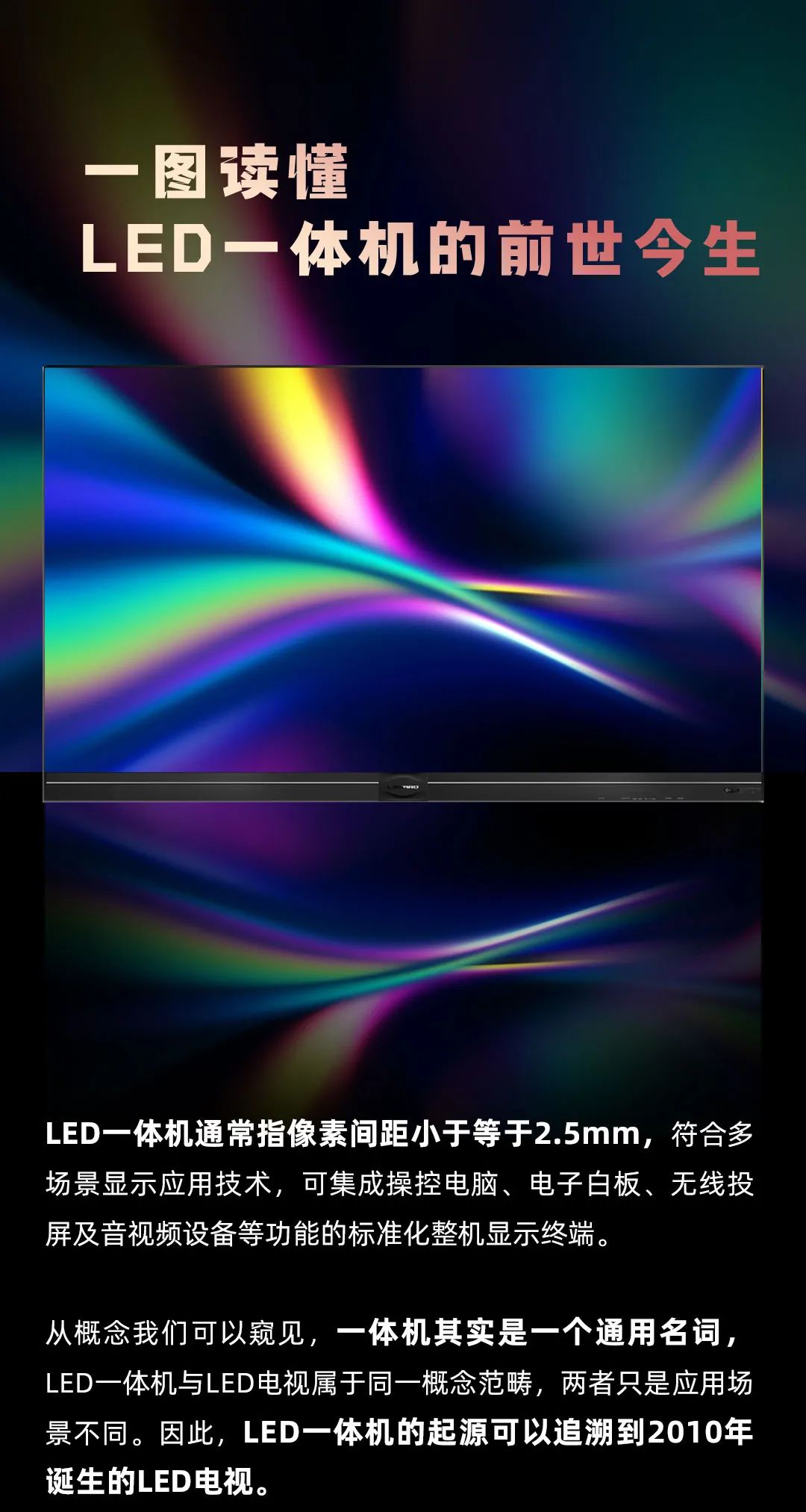 【爱体育】官网 Leyard LED一体机的前世今生
