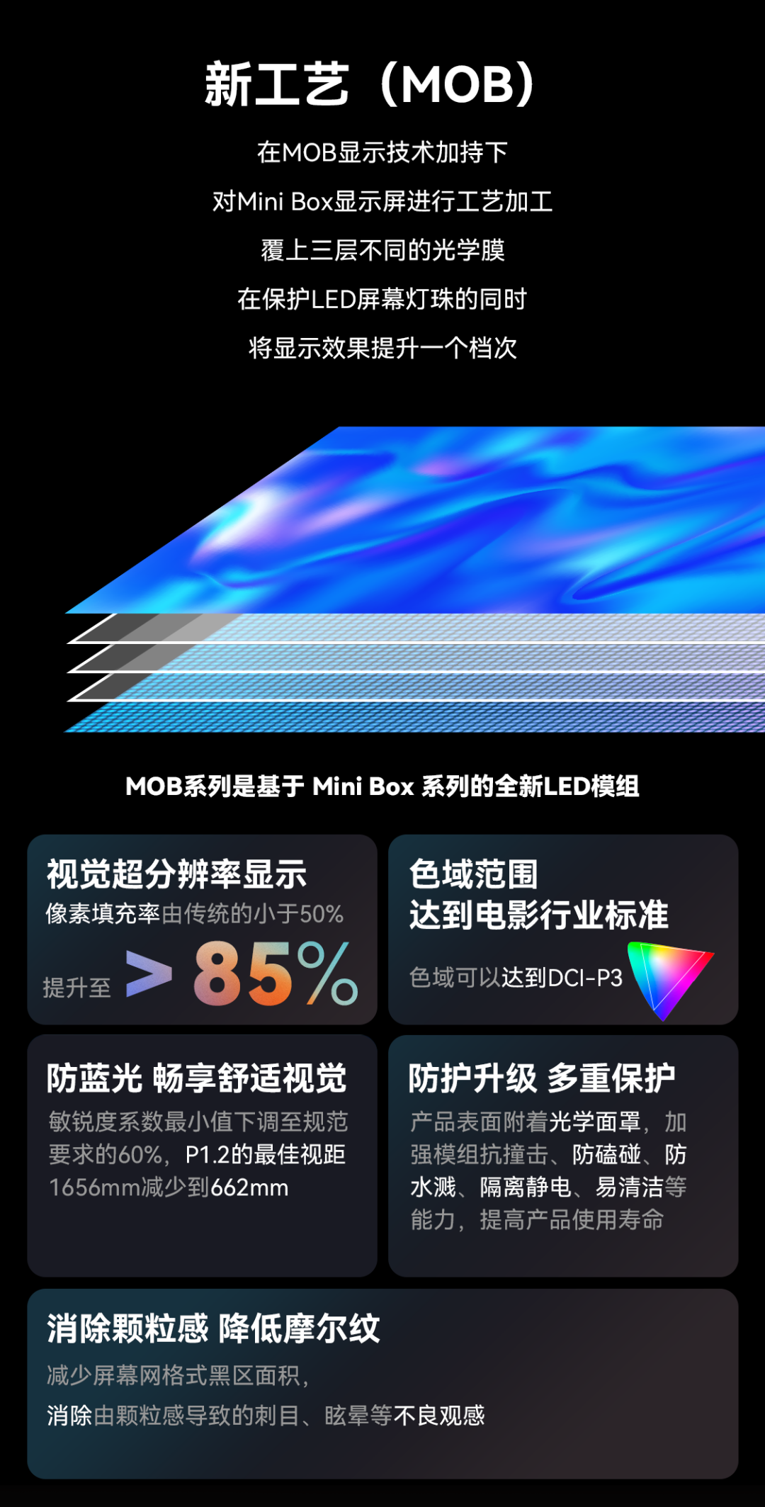 一期一会 | 【爱体育】官网创新应用技术集锦