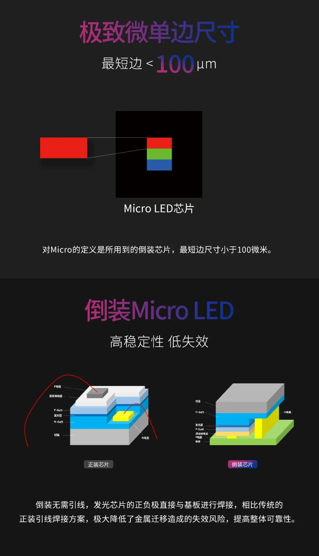 一期一会 | 一图读懂【爱体育】官网·利晶MIP新品系列