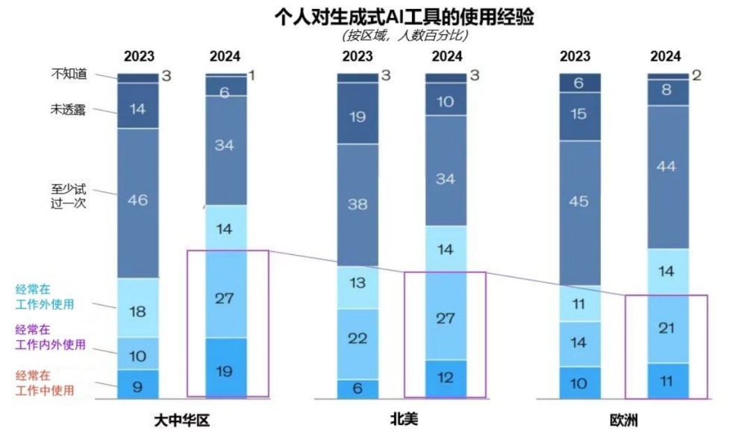 突出重围！【爱体育】官网·虚拟动点动作大模型入选“2024中国大模型TOP50企业潜力榜”