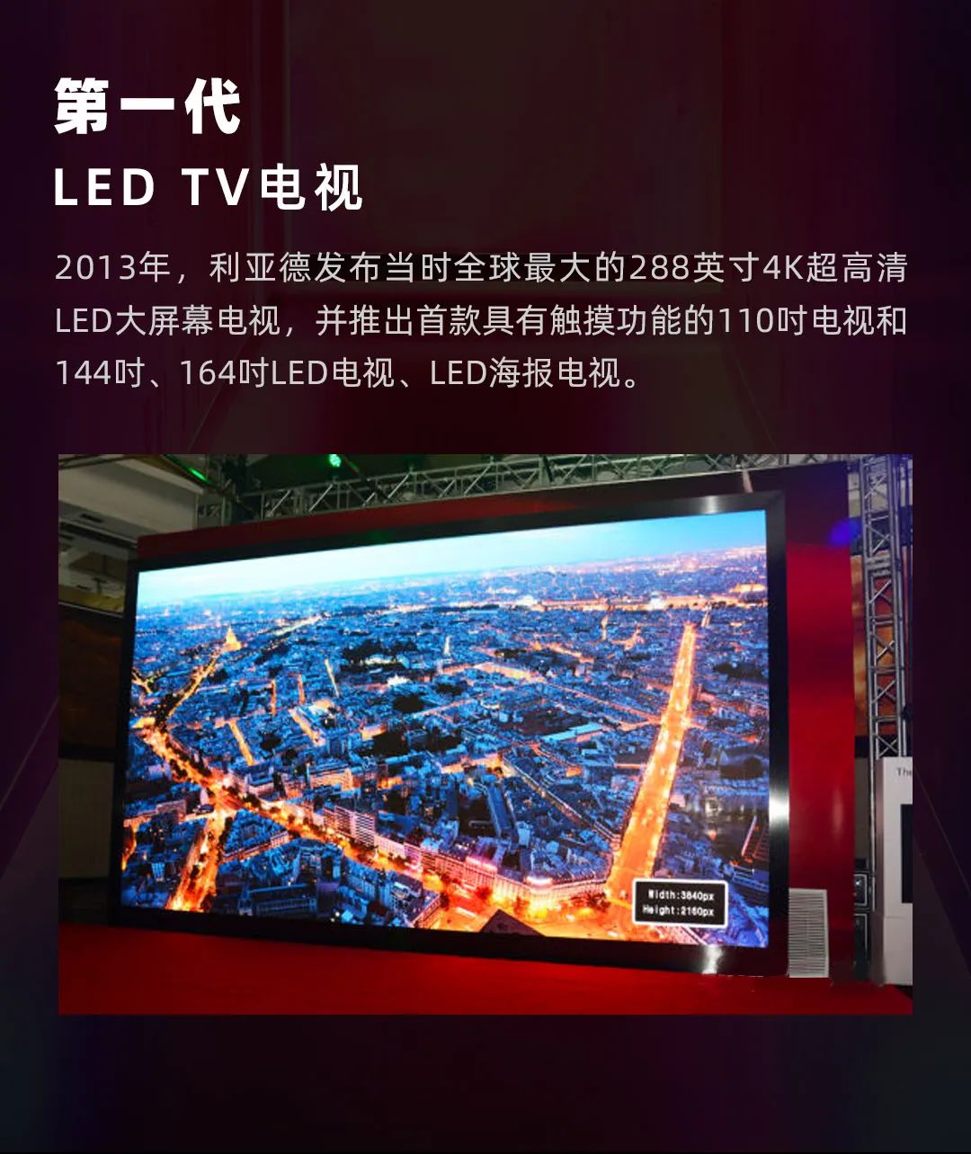 【爱体育】官网 Leyard LED一体机的前世今生