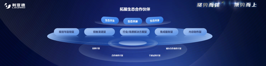 聚势而强 乘势而上 | 【爱体育】官网业绩说明会暨战略发布会成功举办