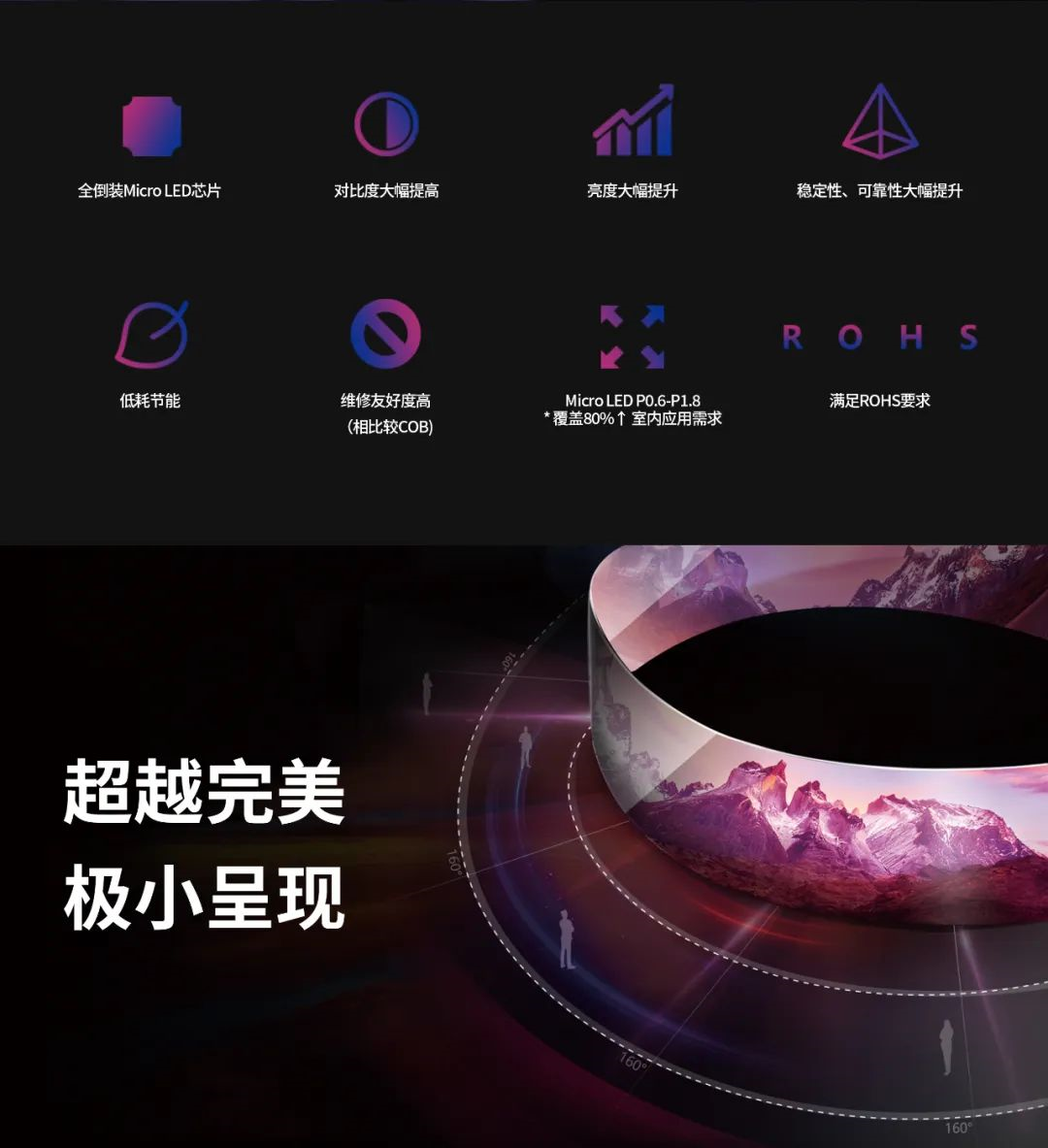 一期一会 | 一图读懂【爱体育】官网·利晶MIP新品系列