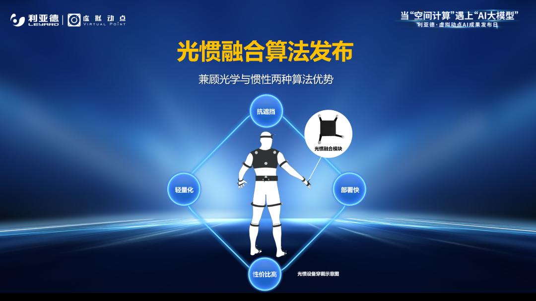 【爱体育】官网·虚拟动点成果发布：脚踏实地迈向AI数字新时代