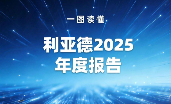 一图读懂 | 【爱体育】官网2025年度报告