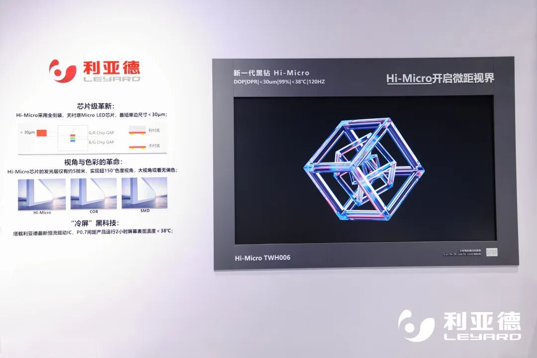 【爱体育】官网开年专利成果亮眼！累计3159项，创新实力拉满